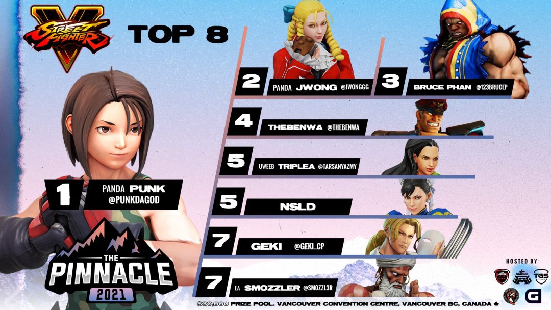 Street Fighter V Top 8